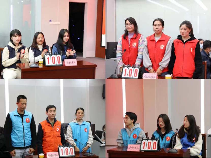 浙江舟山网格员反邪教业务技能大比拼 现场有点521.png 浙江舟山网格员反邪教业务技能大比拼 现场有点521.png